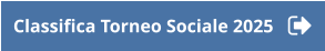 Classifica Torneo Sociale 2025