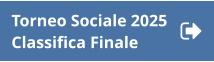 Torneo Sociale 2025 Classifica Finale