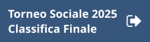 Torneo Sociale 2025 Classifica Finale