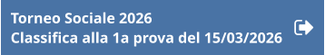 Torneo Sociale 2026  Classifica alla 1a prova del 15/03/2026