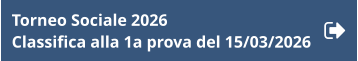 Torneo Sociale 2026  Classifica alla 1a prova del 15/03/2026