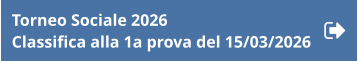 Torneo Sociale 2026  Classifica alla 1a prova del 15/03/2026