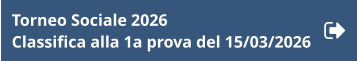 Torneo Sociale 2026  Classifica alla 1a prova del 15/03/2026