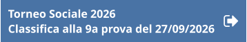 Torneo Sociale 2026  Classifica alla 9a prova del 27/09/2026