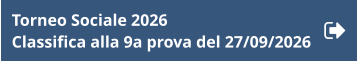 Torneo Sociale 2026  Classifica alla 9a prova del 27/09/2026